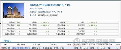 今日黄岛最近爆料,揭秘神秘事件背后的真相！”  第3张